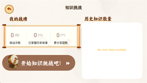 ��Ȥ����ʷ