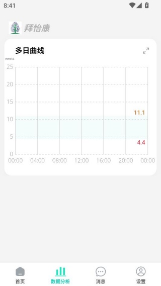 拜怡康软件下载手机版 拜怡康软件下载手机版