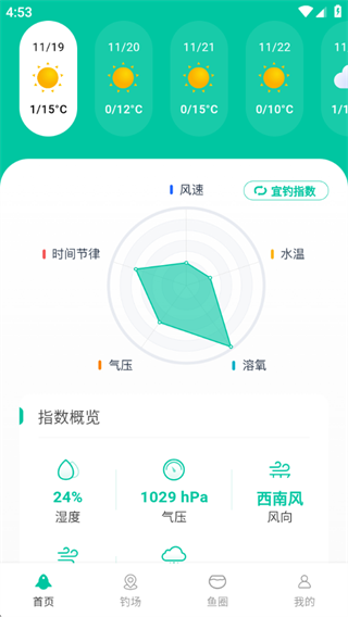 星汇智选 星汇智选