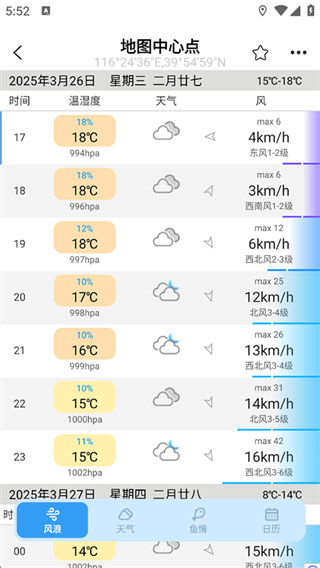 渔获(潮汐天气预报) 渔获(潮汐天气预报)