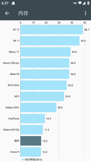 ���ز����ٷ����°�