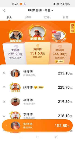 UU�������ж�