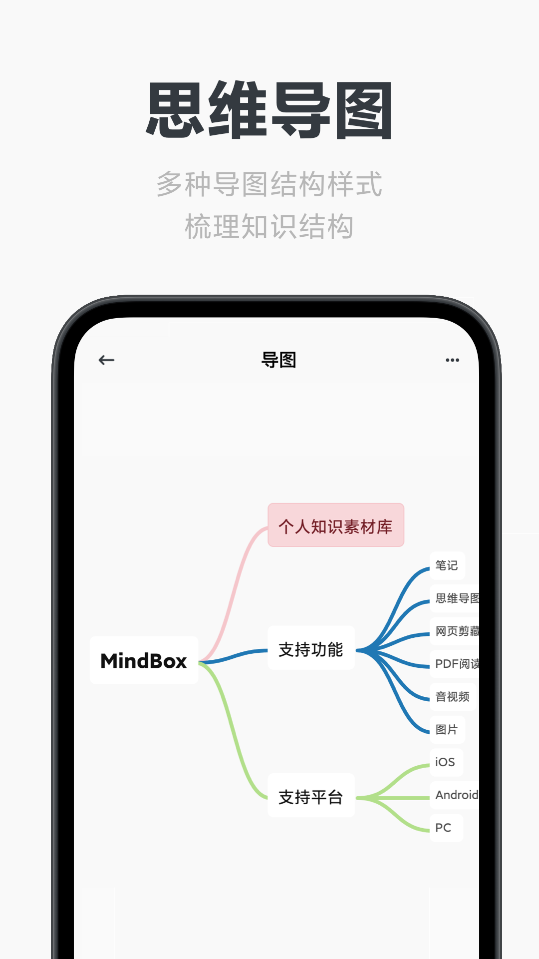 Mindbox�ʼ�app�ٷ�������v2.13.2 ��׿��