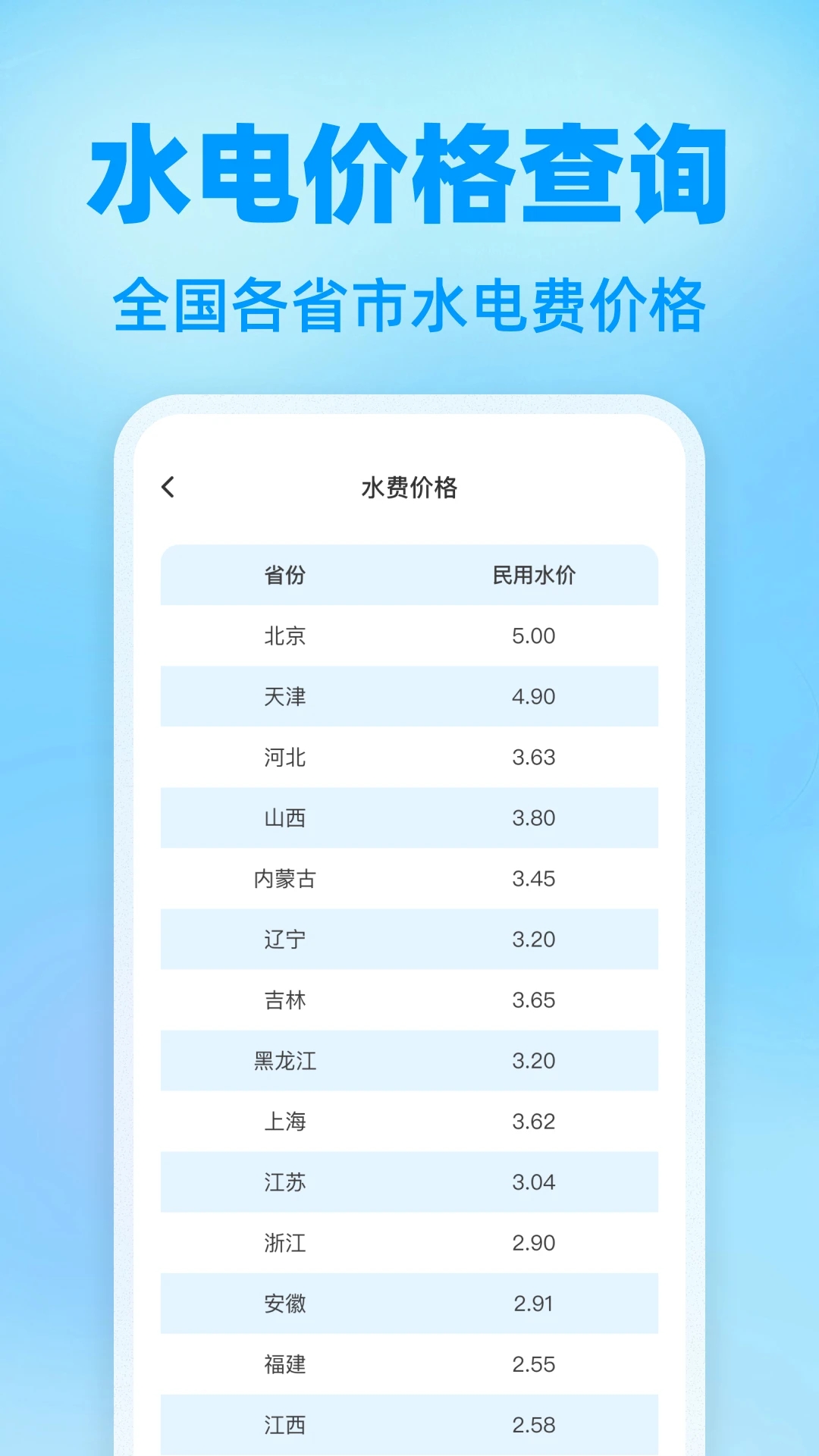 ˮݶȽɷѼappv1.0.0 ׿