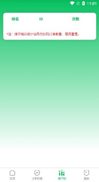 ���б�app�ٷ���