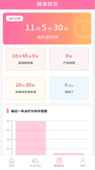 伊诺app下载 伊诺app下载