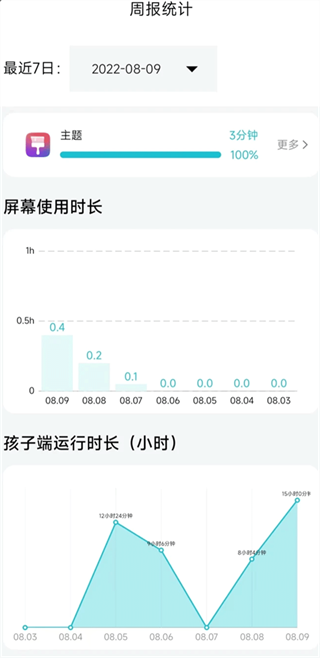 �ҳ�����app��׿������