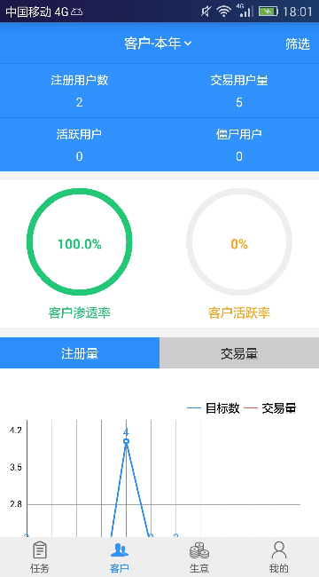 汽配猫CRM软件下载 汽配猫CRM软件下载
