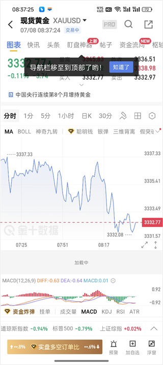 ��ʮ����app�������°�2026