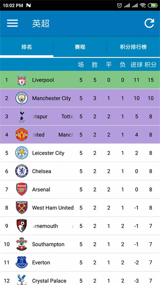 �����app���°�����