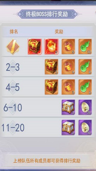 ��Ԫ������5.8wԪ����