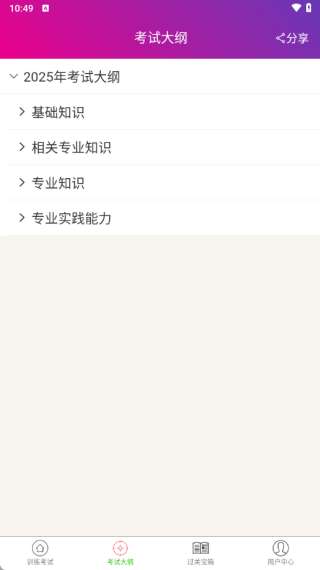 ��ҩʿ��������°�����