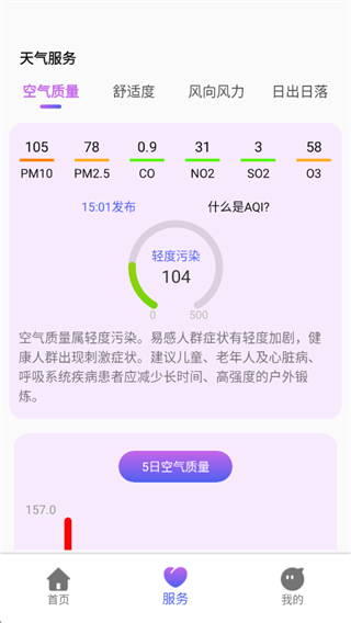 Į������