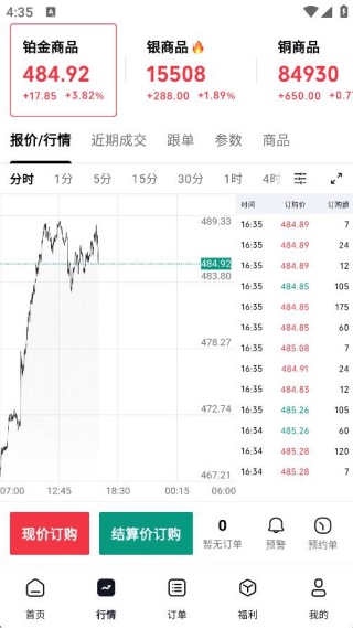 ��ѡ����