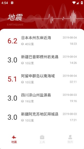 ˮ������