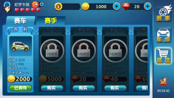 ȫ������