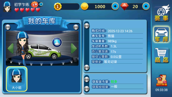 ȫ������