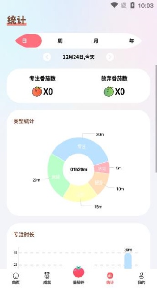 ��è���ɷ���������app����