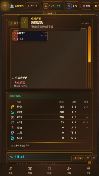 ��Ү�˵������г�������Ϸ����