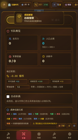 ��Ү�˵������г�������Ϸ����