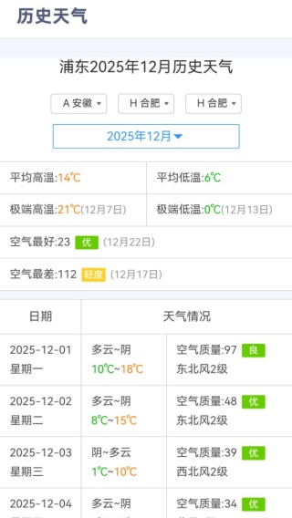 24Сʱ����Ԥ����Ѱ�app����