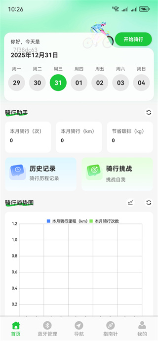 ����������������