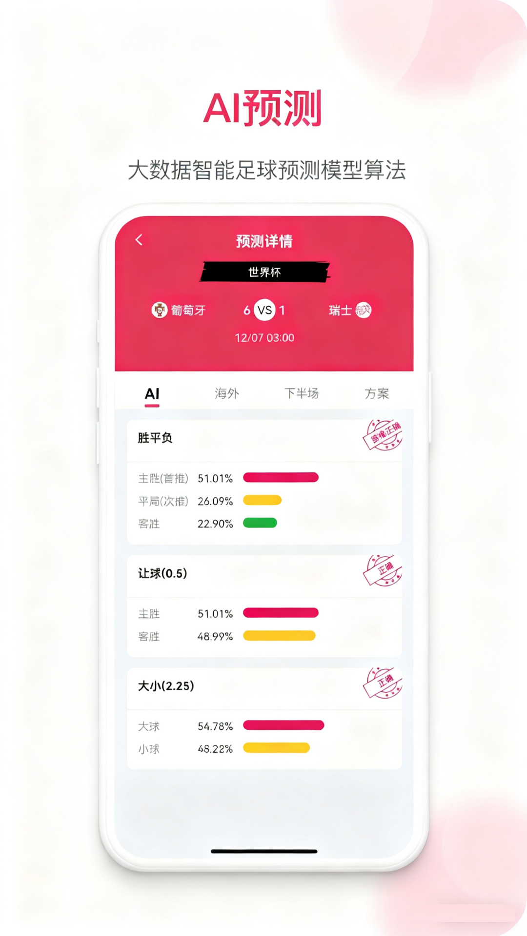 Ԥ��֮������Ԥ��app���عٷ�����v3.0.4 ��׿��