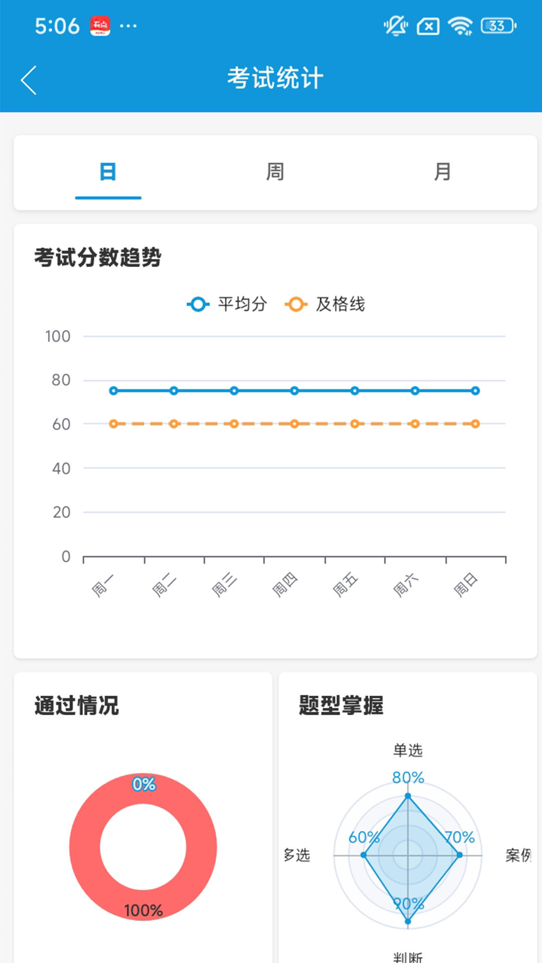 ȫԱͨرappv1.0.0 ׿