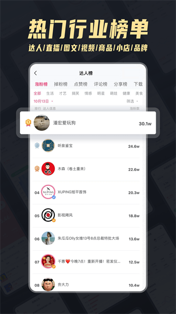 ����ͨ��app(�������ݷ���ƽ̨)v3.8.9 ���°�