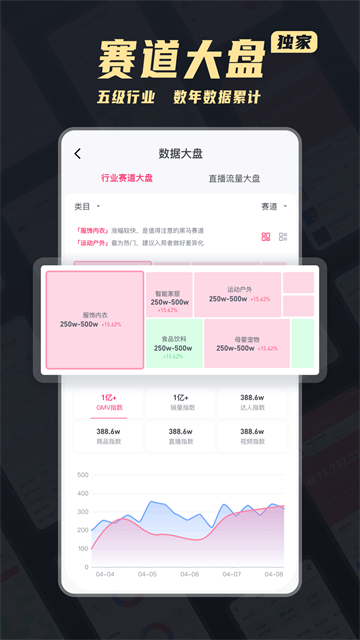 ����ͨ��app(�������ݷ���ƽ̨)v3.8.9 ���°�