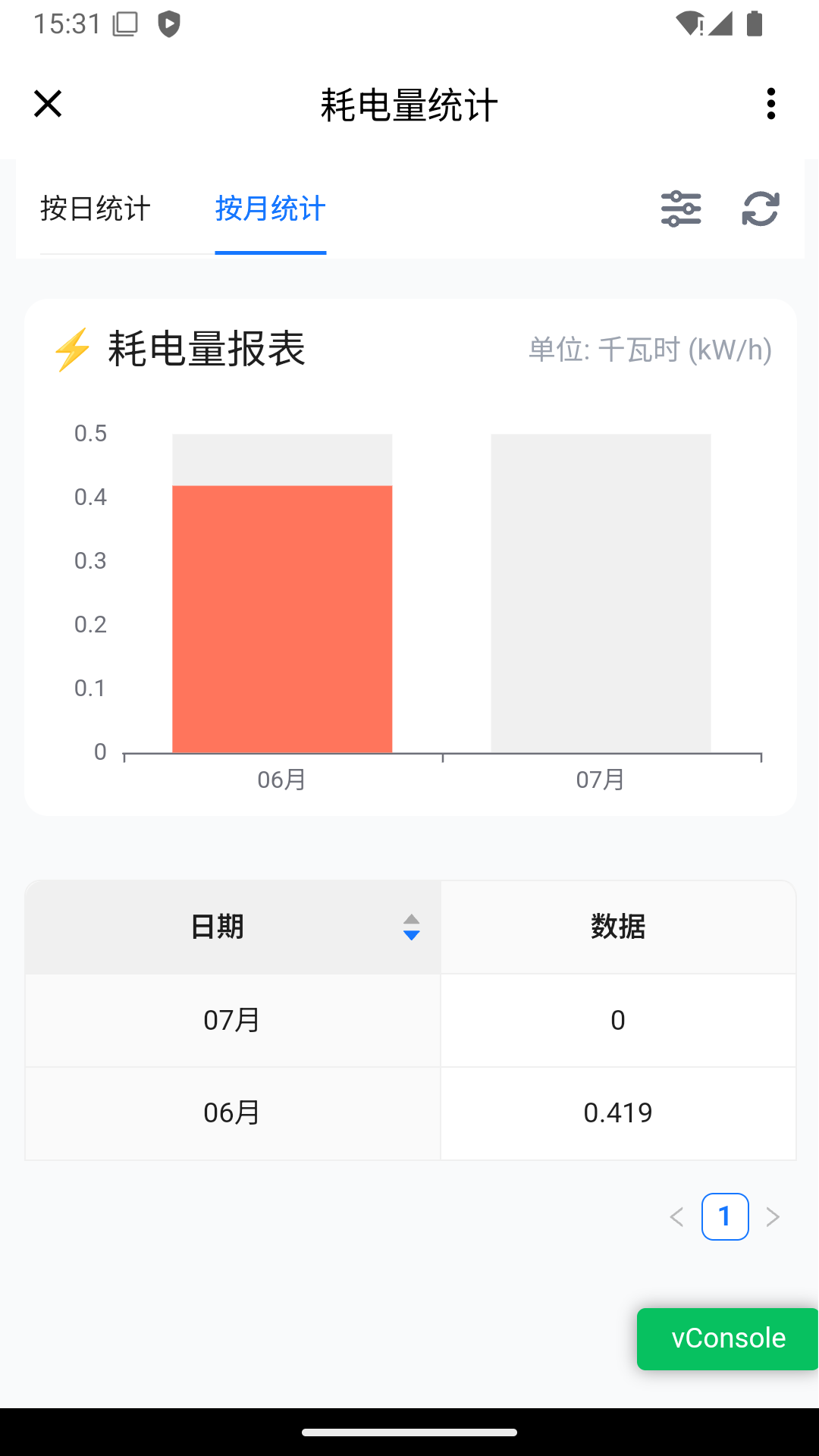 ��ů�Ʒ�app�����ֻ���v1.7.4 ��׿��