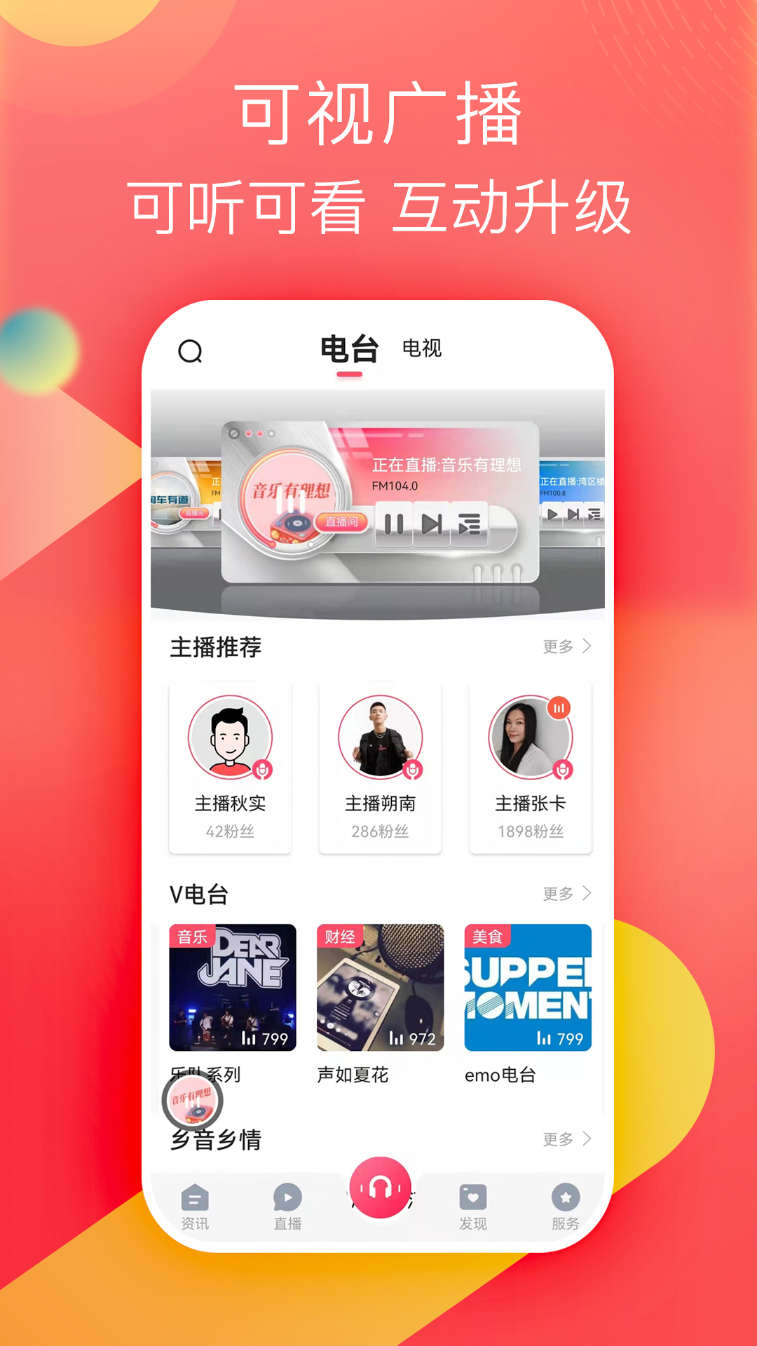 ֪��ݸ�ͻ���v3.6.4 �ٷ���