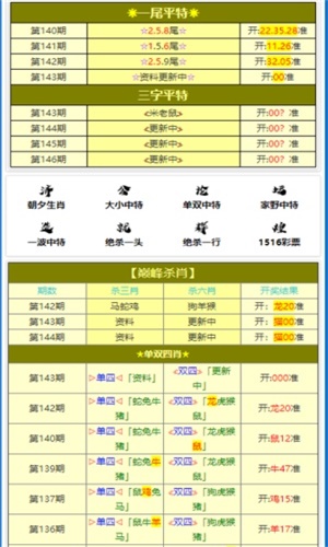 5v15.54.0 °