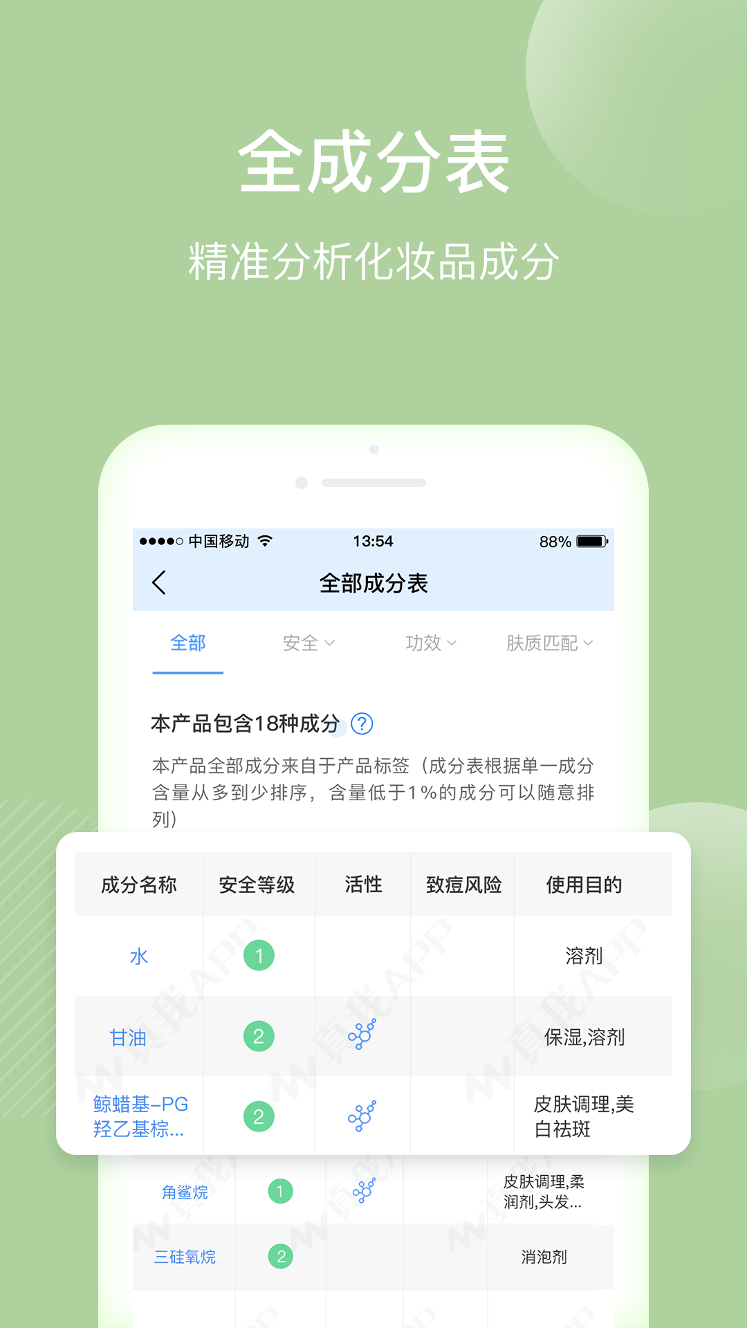 һױƷѯapp°v5.1.0 ׿