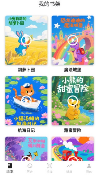 ͼﱦapp