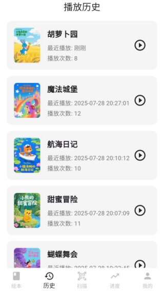 ͼﱦapp