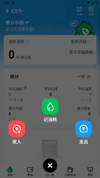 Сͺĳ2025°