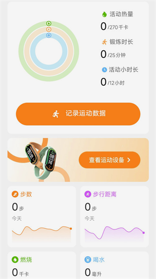 ˶ֻfit