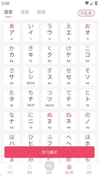 UѧԺ