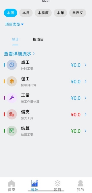 ؼǹ˱