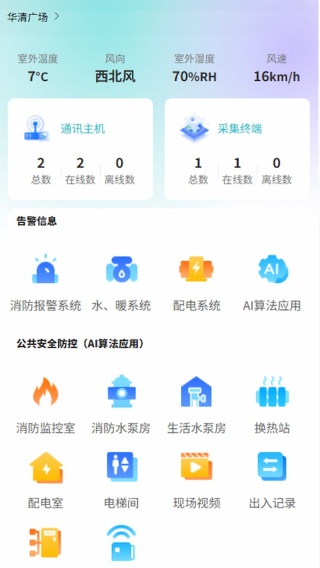 ǰapp