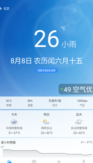 Ԥ׼app