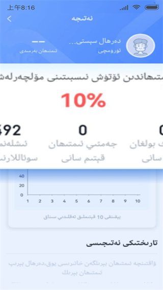 ݿά2025