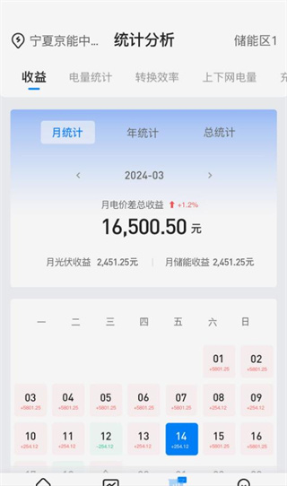 ½ǻ۴appٷ