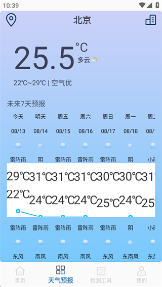 ϫԤ