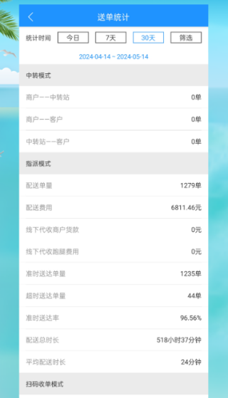 ʿapp
