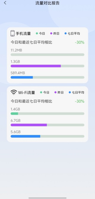 ܼapp