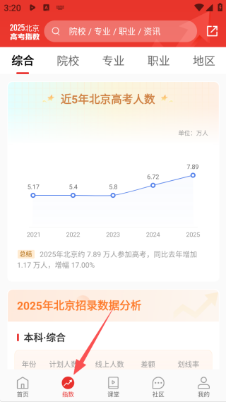 ־Ըapp2025°