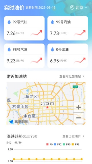 ʵʱͼ۲ѯapp