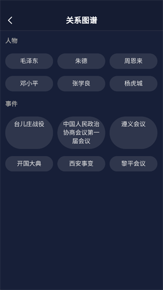 йٷ°2025